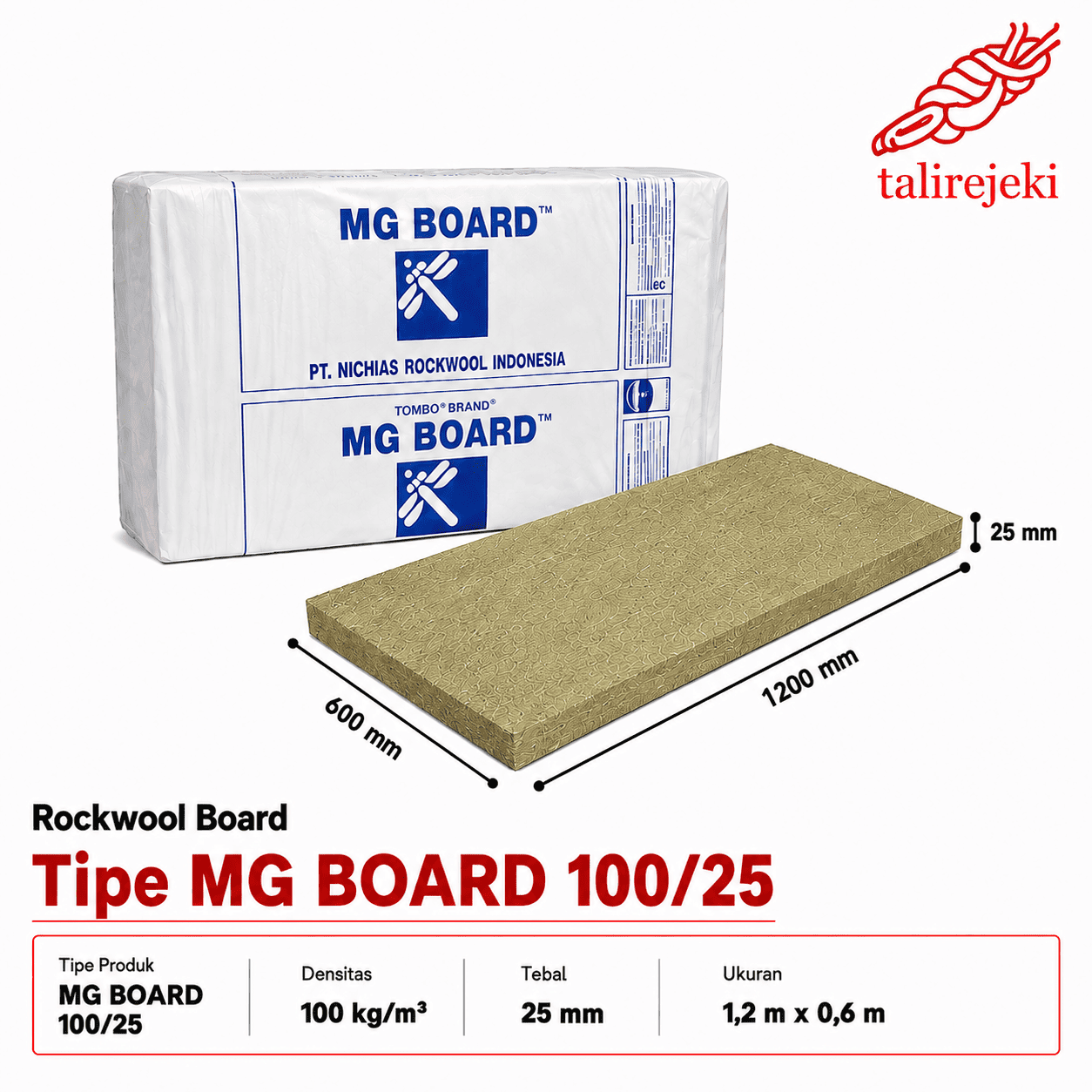 Tipe MG BOARD 100/25