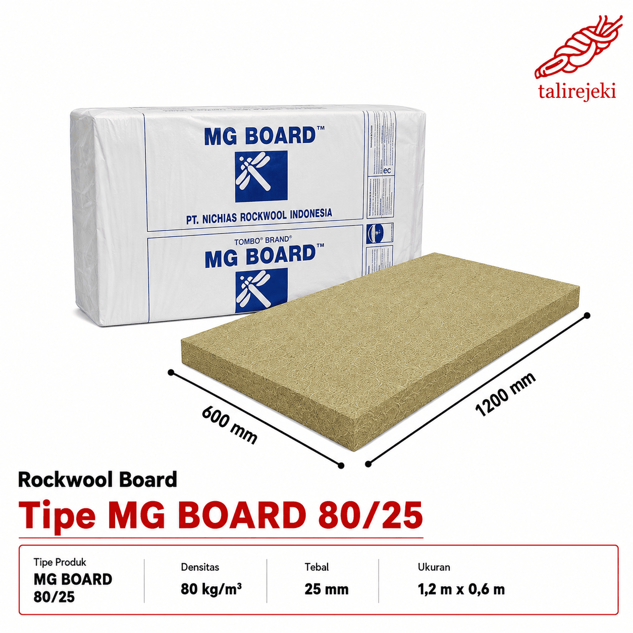 Tipe MG BOARD 80/25