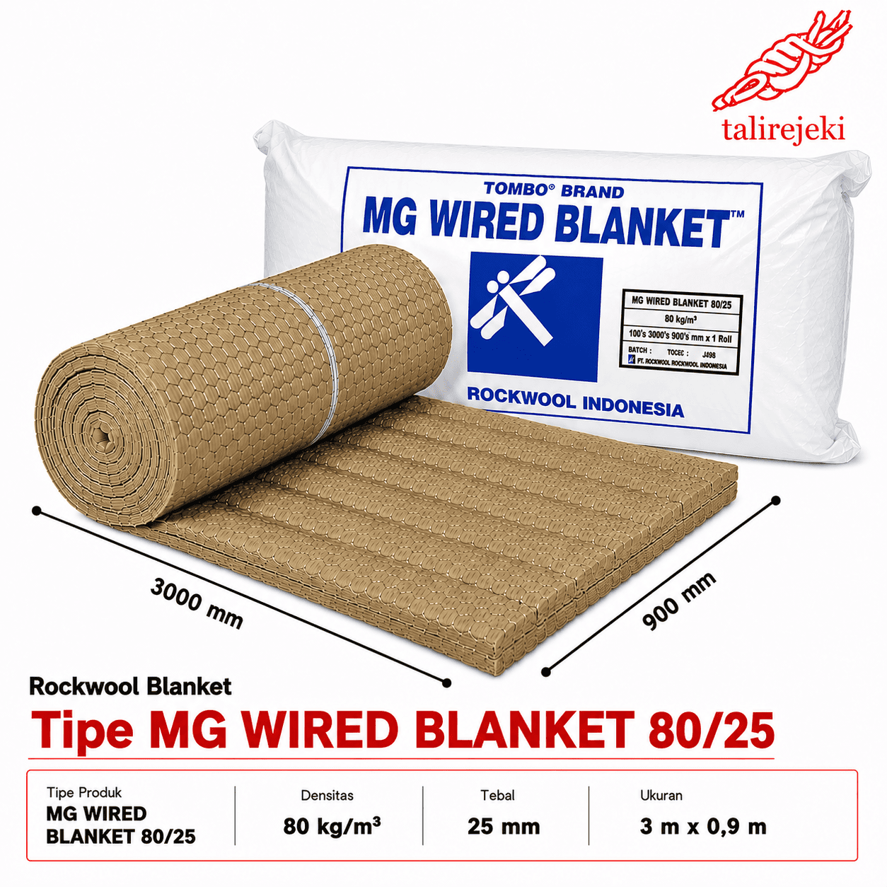 Tipe MG WIRED BLANKET 80/25
