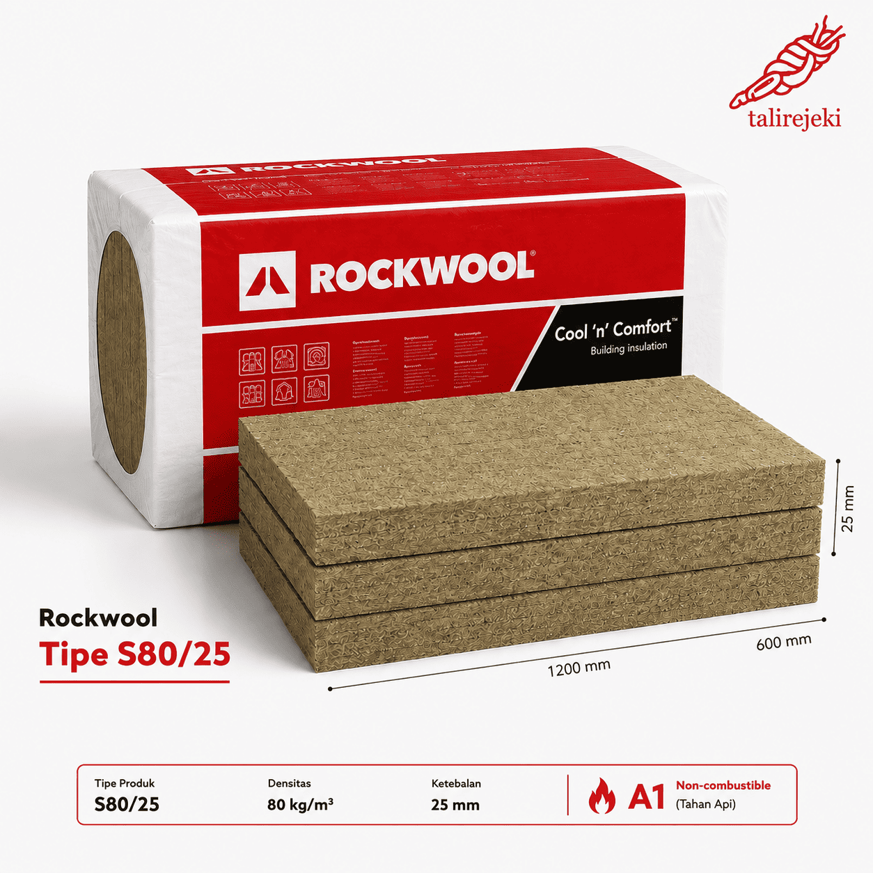 Rockwool Tipe S80/25